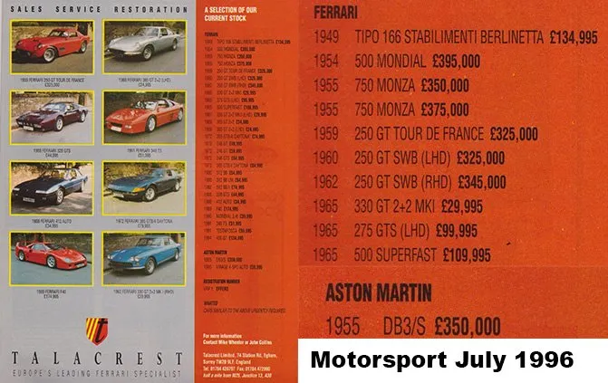 18 Years Ago What were the prices